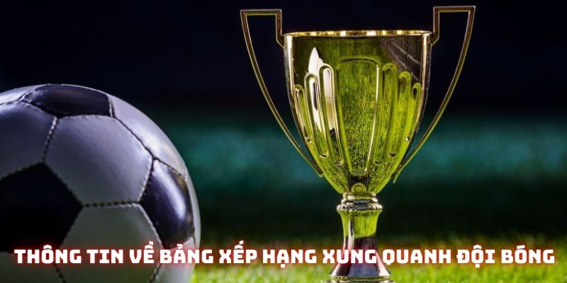Nhiều thông tin khác xung quanh những đội bóng đáng quan tâm